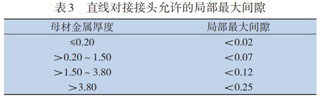 ؈D20250511155532.png